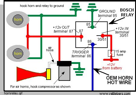 train horn wiring diagram  relay complete wiring schemas  xxx hot girl