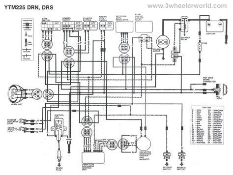 wiring diagram  yamaha moto   comparison rice krispie streats recipe