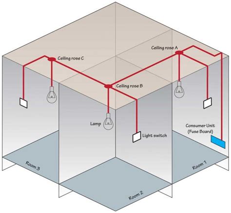 light wiring wiring lights diagram cadicians blog