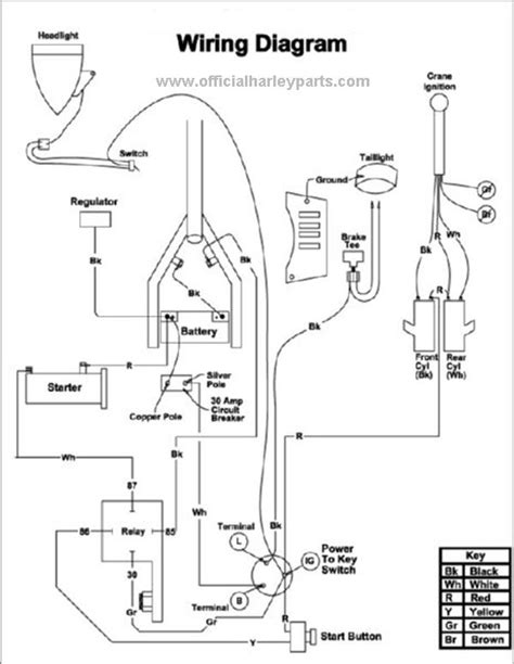 harley chopper wiring diagram alternator