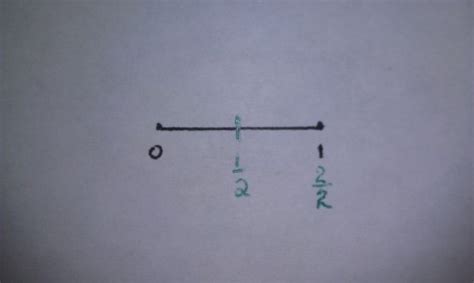 teach fractions measurement skills   ruler