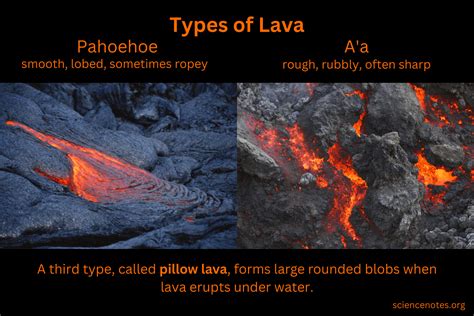 types  lava pahoehoe  aa trendradars