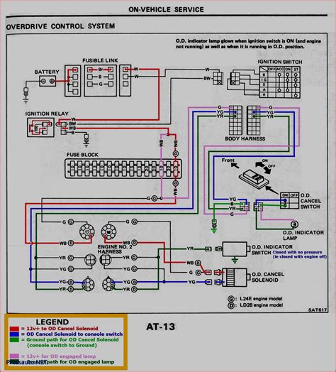 gfci outlet wiring methods gfci outlet wiring diagram wiring diagram