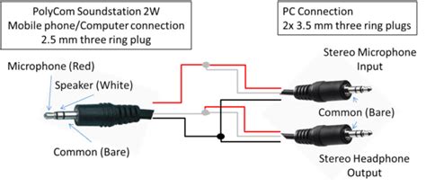 pin headphone jack wiring