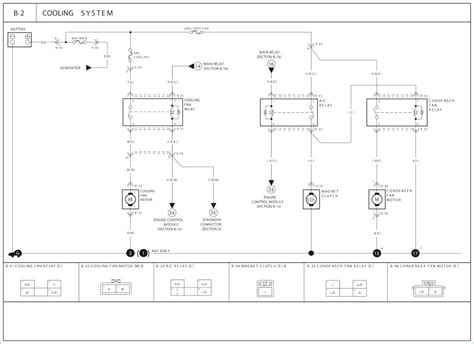 indeeco duct heater wiring diagram collection wiring diagram sample