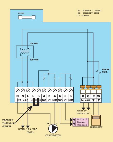 underfloor heating wiring diagrams search   wallpapers