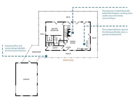designing  spacious open log cabin floor plan