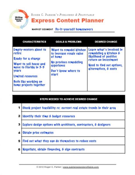 content planner template  improved productivity