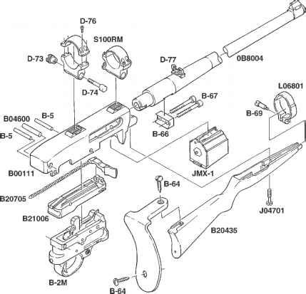 parts list ruger model    model   bev fitchetts guns
