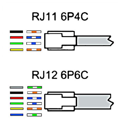 pin rj cable wiring
