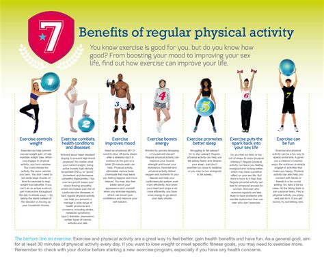 benefits  regular physical activity infographic facts