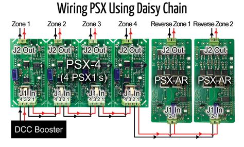 dcc specialties psx daisy chain diagram news resources