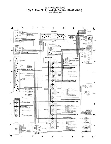 volvo wiring diagrams  jan rundbrieffilmundmedienbuerofast