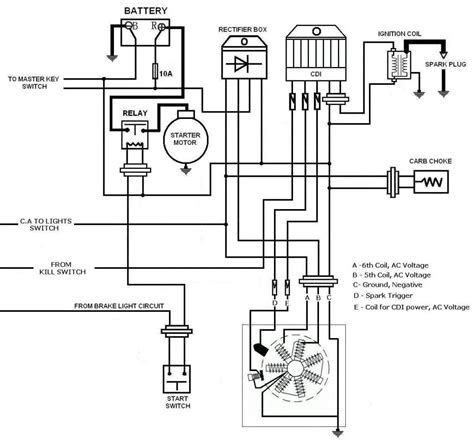 gy atv wiring diagram