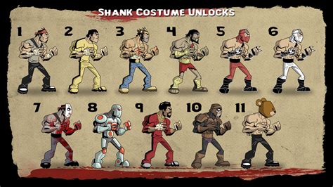 complete guide  shanks unlockable costumes xblafans