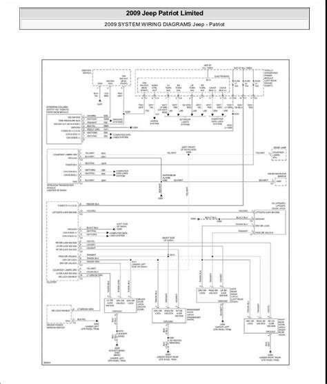 favorite  jeep patriot wiring diagram   switch timer ice cube relay schematic