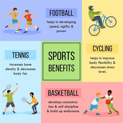 benefits  playing sports   gain confidence  workouts