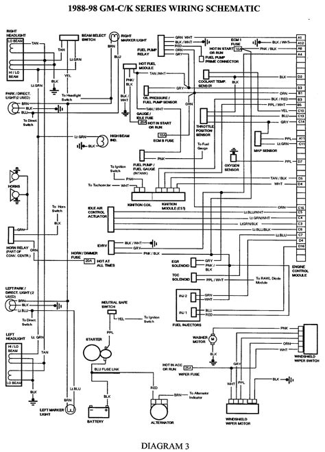 vortec engine wiring diagram cadicians blog