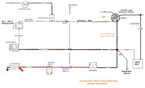 installing  wire alternator   bodies  mopar forum