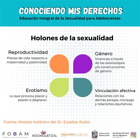 Centro Para El Desarrollo De Las Mujeres Cdm Anahuac Posts Facebook