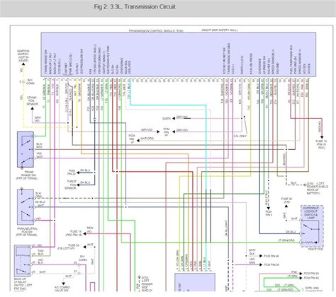laptop wiring diagram quizlet autocad quizlet test  tombolo formation diagram
