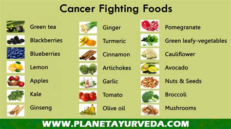 cancer fighting foods visually