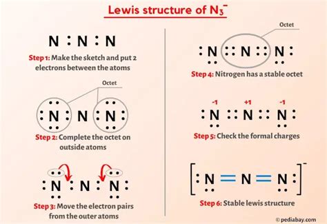 lewis structure   steps  images