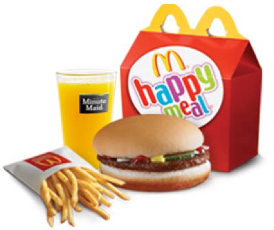 happy meal indicator