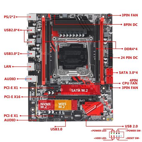 machinist  motherboard lga   dual  slot nvme support ddr