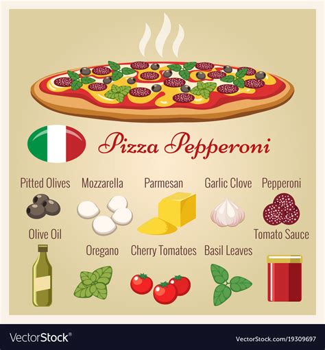 pizza ingredients voyage carte plan