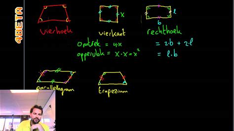 wiskunde basis vierhoek vierkant rechthoek parallellogram trapezium omtrek en oppervlak youtube