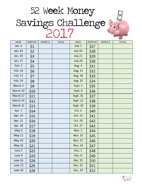 printable savings challenge