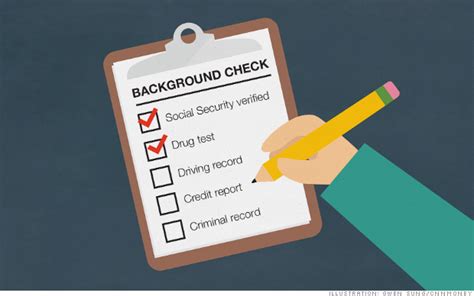 background checks what employers can find out about you
