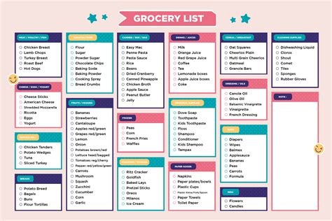 grocery list template printable amenable     printablee