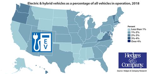 popular vehicle   state  hybrid car sales statistics