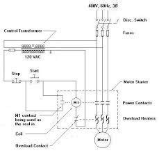 phase motor connection diagram google search diagram electrical diagram motor