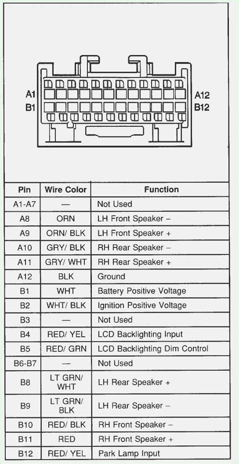 chevy tahoe radio wiring diagram fredric mcnab