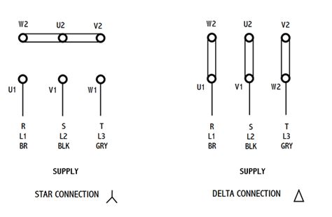 phase motor wiring diagram  wire wiring diagram