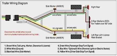 wiring  trailer lights optronics trailer light wiring diagram collection  cut