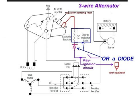 delco remy generator wiring circuit car wiring diagram