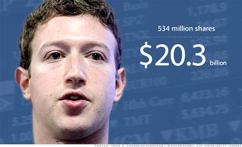 Facebook S New Billionaires Mark Zuckerberg 1 Cnnmoney