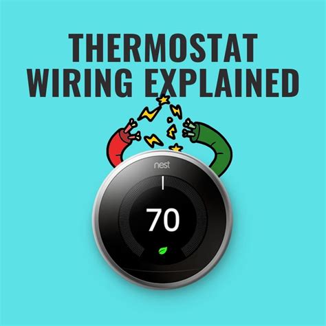 nest thermostat wiring diagram uk splan wiring diagram