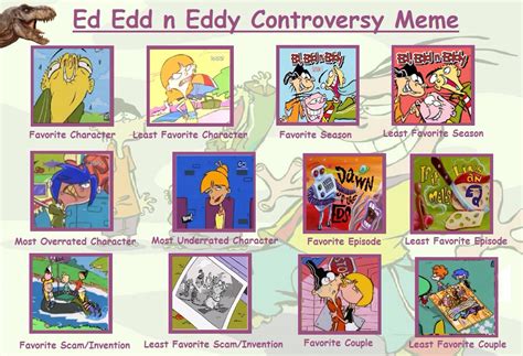 My Ed Edd N Eddy Controversy Meme By Trefrex On Deviantart