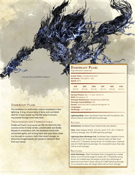 Dnd 5e Homebrew Class Template Latter Example Template