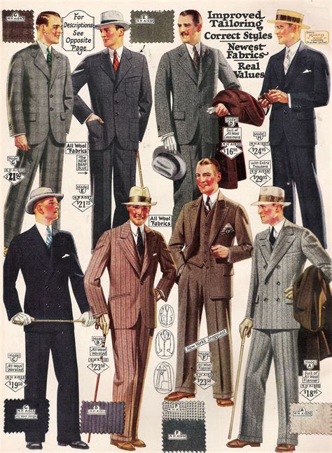 mens fashion in the 1920s 195 1920s mens fashion 1920s