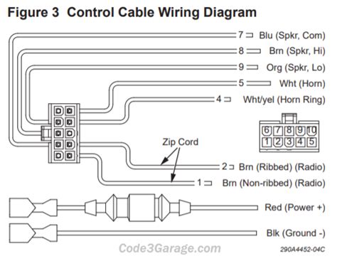 federal  siren wiring diagram