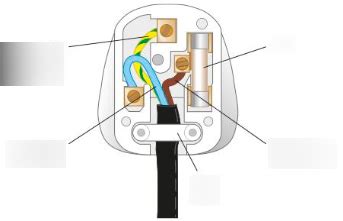pin plug diagram wiring diagram  schematics