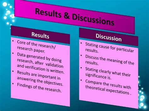 results  discussion  research  results discussion