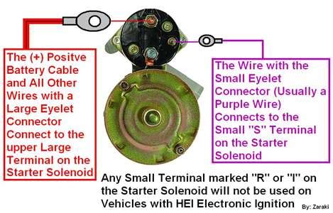 ford tractor starter solenoid wiring diagram ford  startersolenoid connections