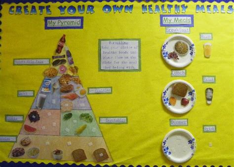 food and nutrition bulletin board ideas